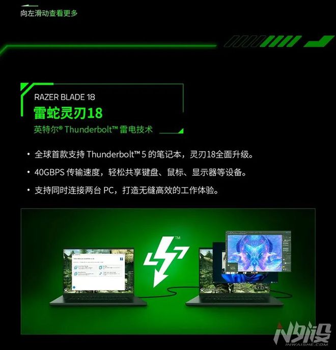 024 北海巨妖V4专业版、全新雷云4驱动j9九游会真人第一品牌RazerCon