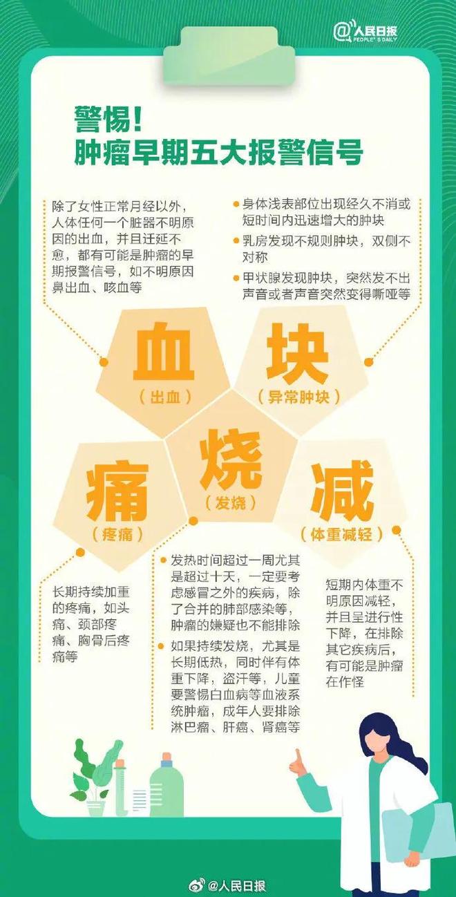 静雯自曝家中三人患癌35岁弟媳已经扩散j9国际站登录朱媛媛刚离世17天50贾(图8)
