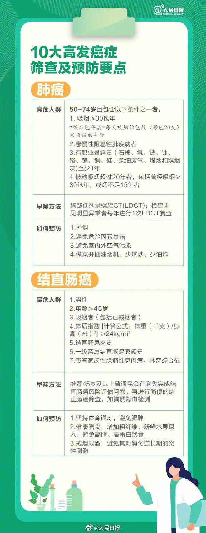 静雯自曝家中三人患癌35岁弟媳已经扩散j9国际站登录朱媛媛刚离世17天50贾(图14)